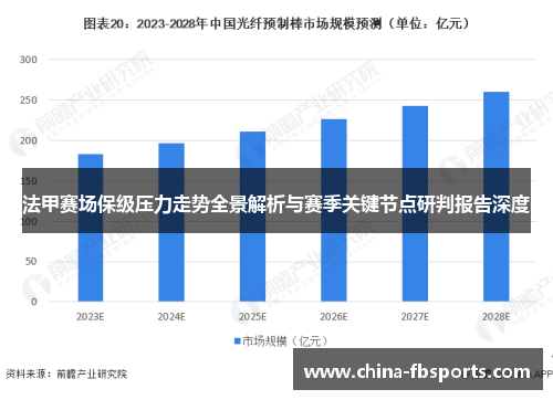 法甲赛场保级压力走势全景解析与赛季关键节点研判报告深度 法甲赛场保级压力走势全景解析与赛季关键节点研判报告深度