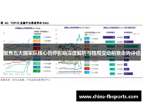 聚焦五大国家队核心伤停影响深度解析与格局变动前景走势评估