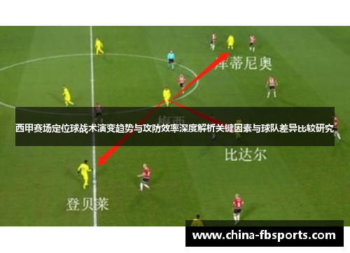 西甲赛场定位球战术演变趋势与攻防效率深度解析关键因素与球队差异比较研究 西甲赛场定位球战术演变趋势与攻防效率深度解析关键因素与球队差异比较研究